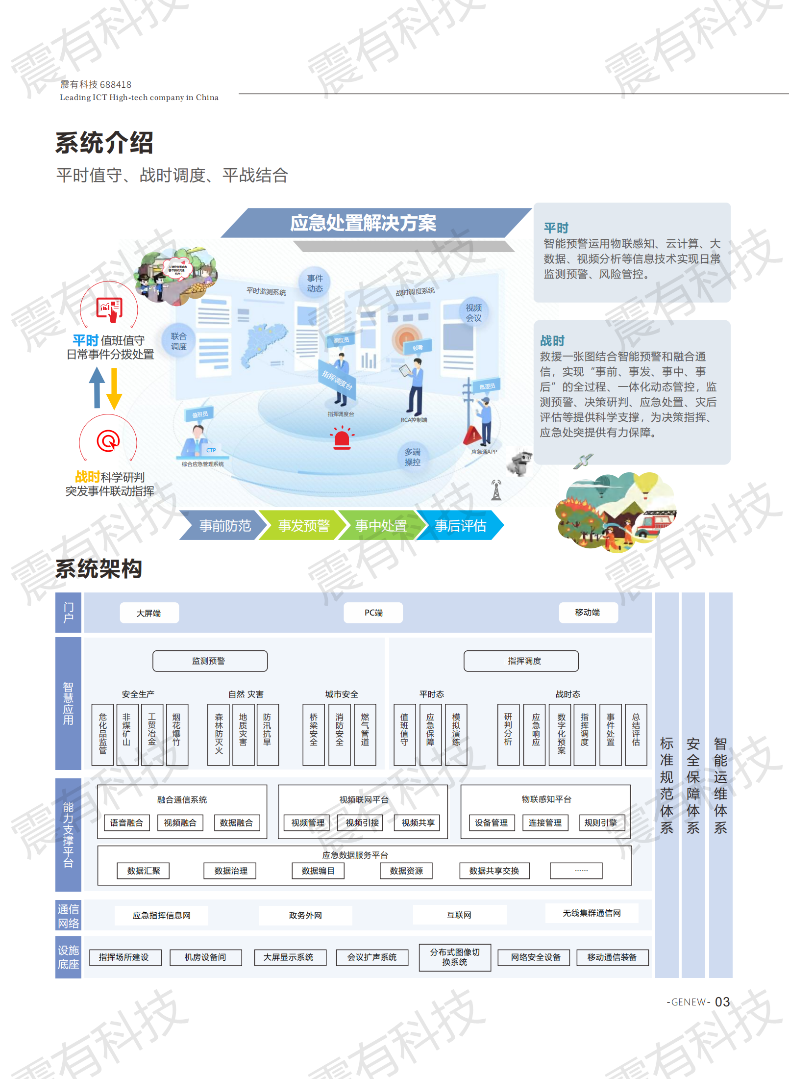 数字应急指挥解决方案