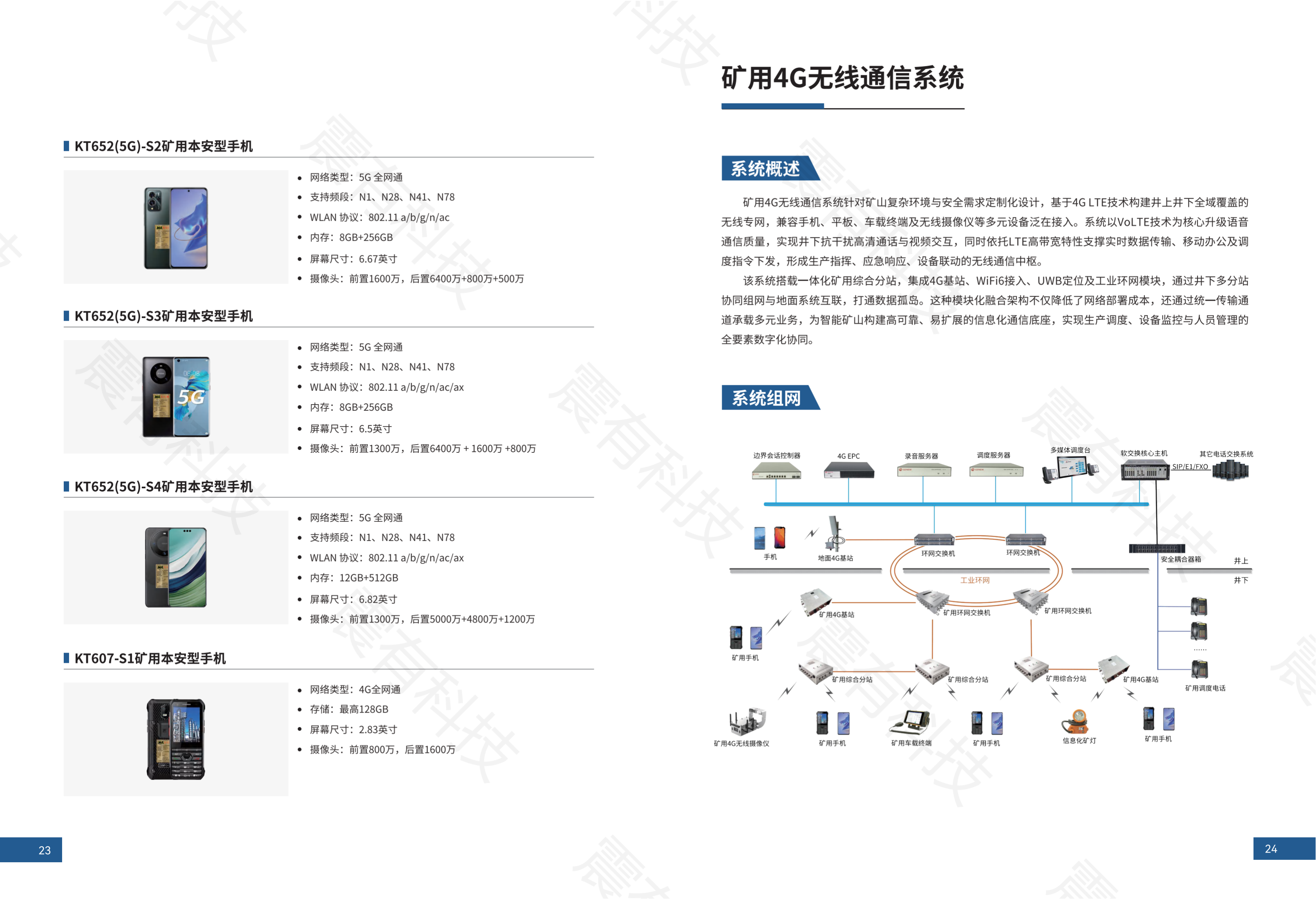 智慧矿山解决方案