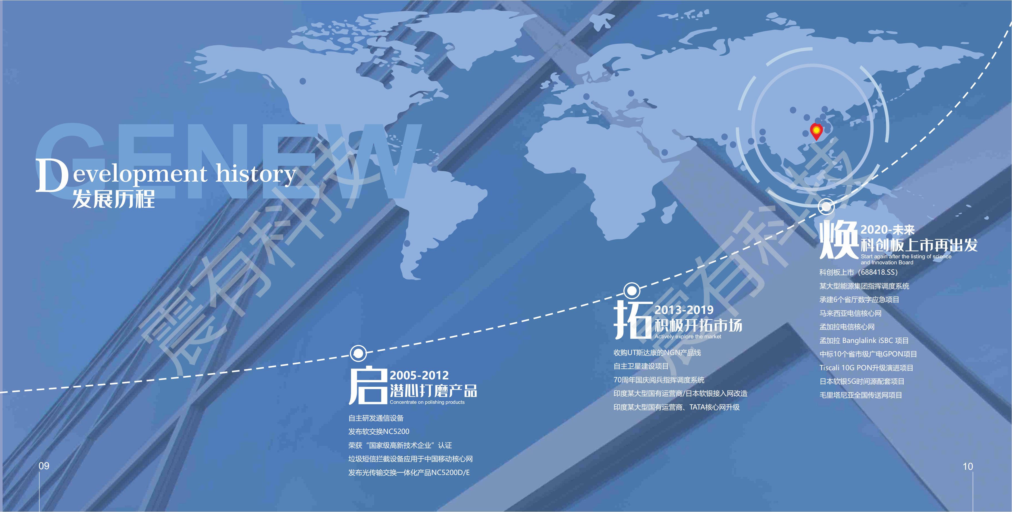 震有科技 公网整体介绍