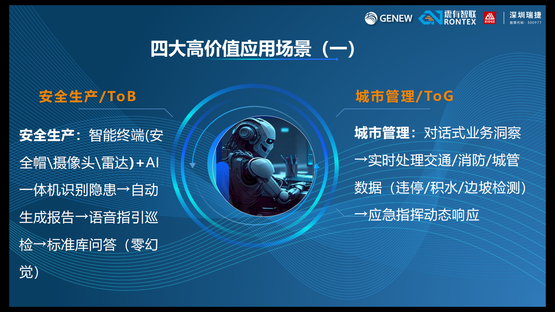技术协同获认可!震有智联凭 AIoT + 具身智能 + 垂直大模型斩获蓝点奖 技术协同获认可!震有智联凭 AIoT + 具身智能 + 垂直大模型斩获蓝点奖